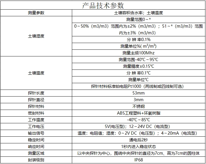 土壤温湿度传感器.jpg